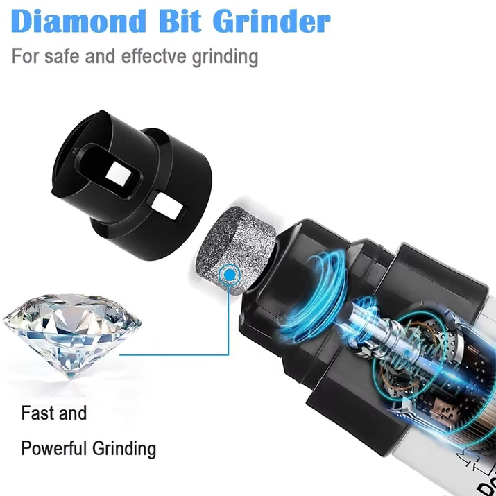 Dog Nail Grinders Painless USB Charging Rechargeable Pet Nail Clippers Quiet Electric Dog Cat Paws Nail Grooming Trimmer Tools